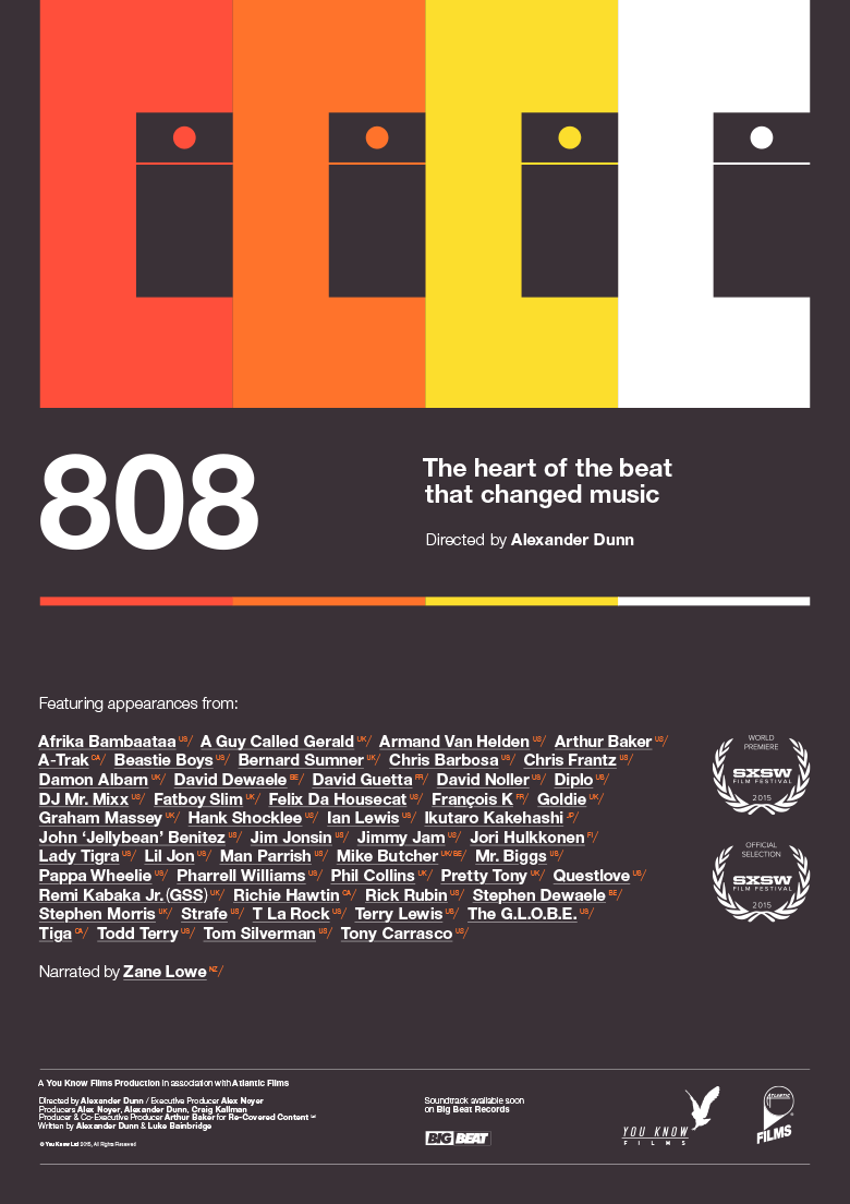 808 Documentary Film Review